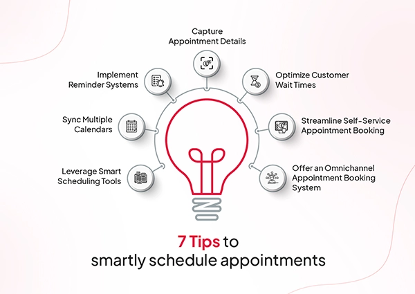 Tips to schedule appointments